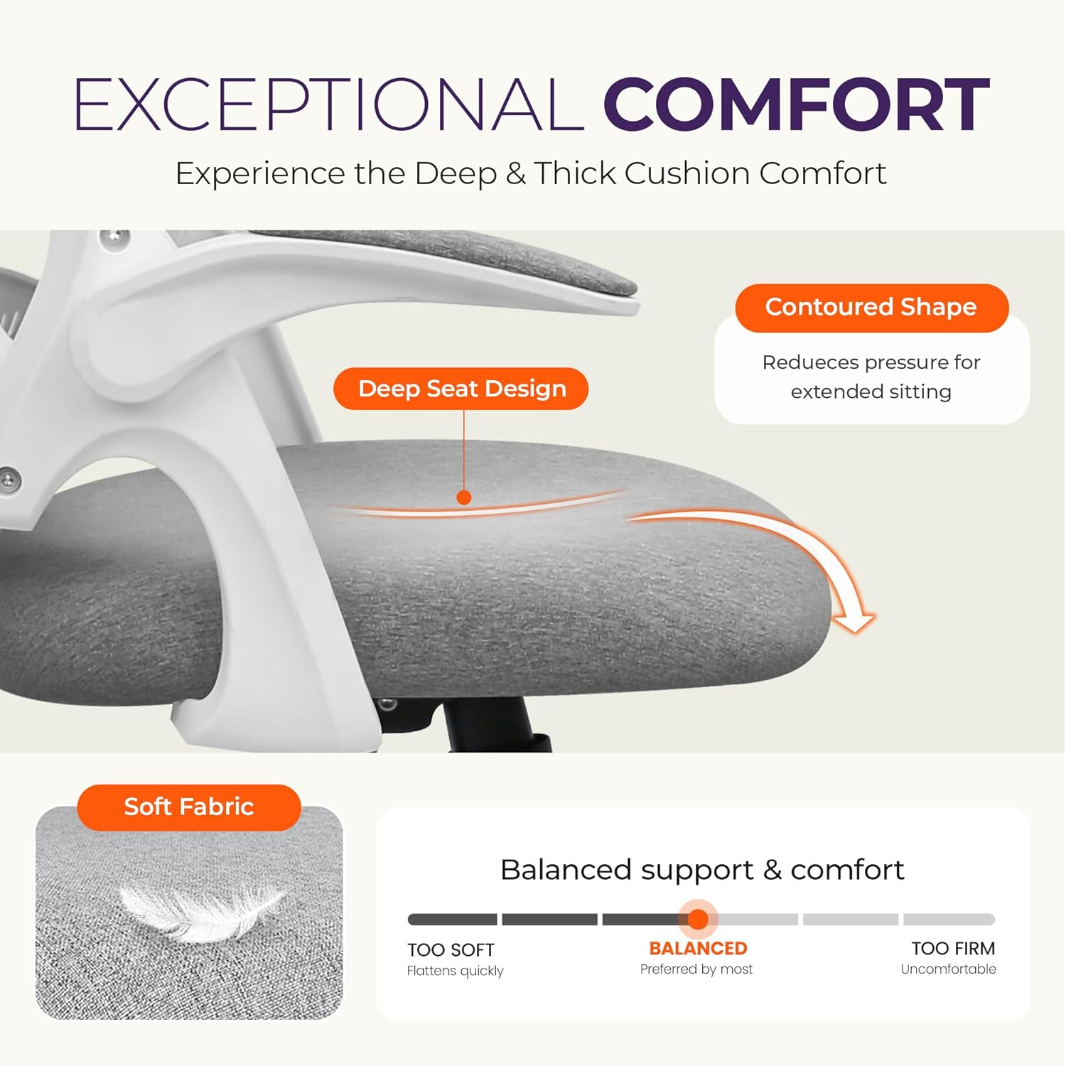 Ergonomic Mesh Office Chair wi - Ergonomic Office Chair review and price